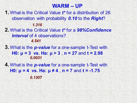 WARM – UP 1. What is the Critical Value t* for a distribution of 26 observation with probability 0.10 to the Right? 2. What is the Critical Value t* for.