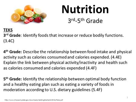 Nutrition 3rd-5th Grade TEKS