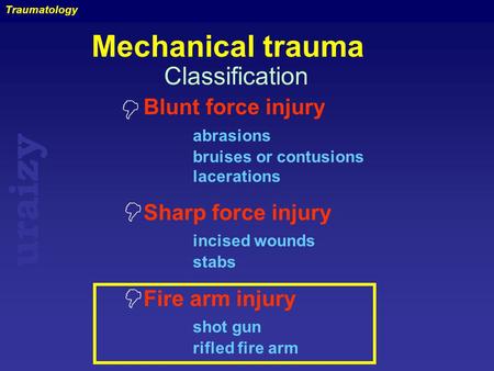 Mechanical trauma = Classification