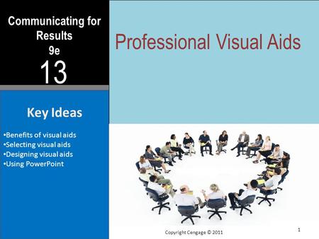 Communicating for Results 9e 13 Key Ideas Benefits of visual aids Selecting visual aids Designing visual aids Using PowerPoint Professional Visual Aids.