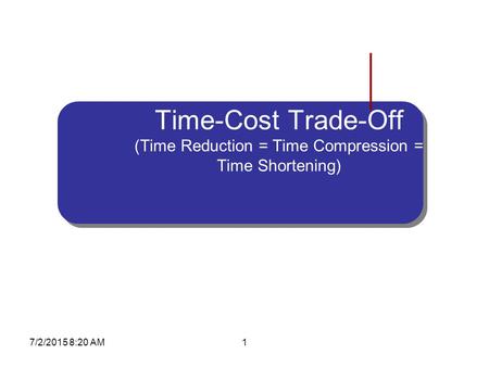Time-Cost Trade-Off (Time Reduction = Time Compression = Time Shortening) 4/17/2017 11:55 AM.
