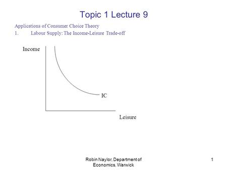 Robin Naylor, Department of Economics, Warwick Topic 1 Lecture 9 Applications of Consumer Choice Theory 1.Labour Supply: The Income-Leisure Trade-off Leisure.