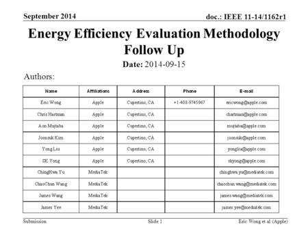 Submission doc.: IEEE 11-14/1162r1 September 2014 Eric Wong et al (Apple)Slide 1 Energy Efficiency Evaluation Methodology Follow Up Date: 2014-09-15 Authors: