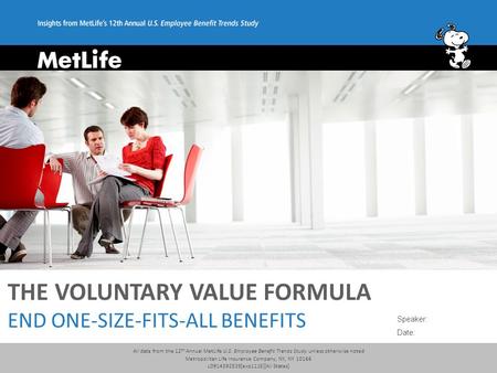 All data from the 12 th Annual MetLife U.S. Employee Benefit Trends Study unless otherwise noted Metropolitan Life Insurance Company, NY, NY 10166 L0914392535[exp1115][All.
