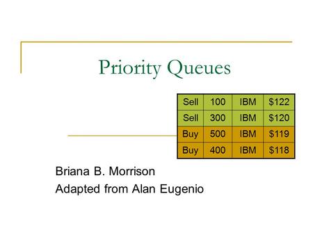Priority Queues Briana B. Morrison Adapted from Alan Eugenio Sell100IBM$122 Sell300IBM$120 Buy500IBM$119 Buy400IBM$118.