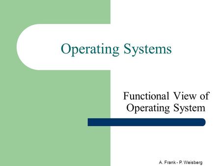 A. Frank - P. Weisberg Operating Systems Functional View of Operating System.