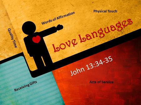 Love Languages John 13:34-35 Words of Affirmation Quality Time Receiving Gifts Acts of Service Physical Touch.