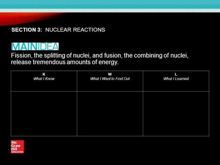 SECTION 3: NUCLEAR REACTIONS Fission, the splitting of nuclei, and fusion, the combining of nuclei, release tremendous amounts of energy. K What I Know.