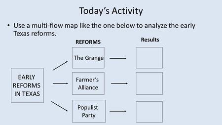 Today’s Activity Use a multi-flow map like the one below to analyze the early Texas reforms. Results REFORMS The Grange EARLY REFORMS IN TEXAS Farmer’s.