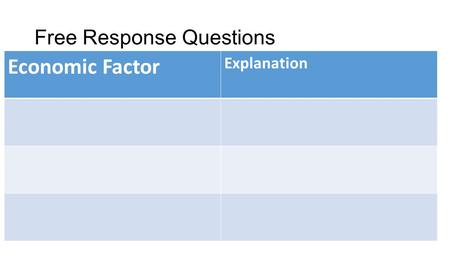Free Response Questions Economic Factor Explanation.
