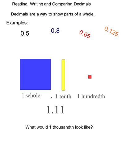 Examples: Reading, Writing and Comparing Decimals