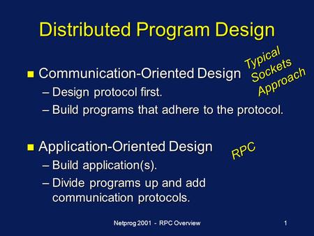 Netprog 2001 - RPC Overview1 Distributed Program Design n Communication-Oriented Design –Design protocol first. –Build programs that adhere to the protocol.
