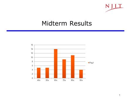 Midterm Results 1. 2 Note 5: Peer-to-Peer Protocols and Data Link Control Flow Control.