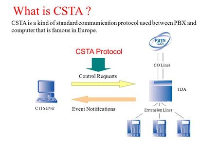 CSTA is a kind of standard communication protocol used between PBX and computer that is famous in Europe. What is CSTA ? Control Requests Event Notifications.