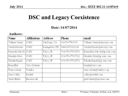 Doc.: IEEE 802.11-14/854r0 Submission July 2014 W.Carney, Y.Morioka, M.Mori, et.al. (SONY)Slide 1 DSC and Legacy Coexistence Date: 14/07/2014 Authors: