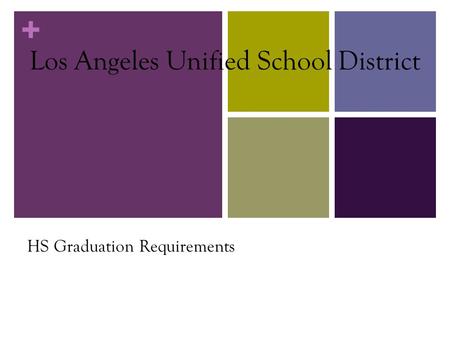 HS Graduation Requirements
