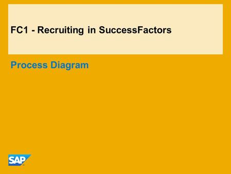 FC1 - Recruiting in SuccessFactors