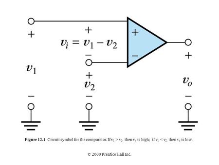 © 2000 Prentice Hall Inc. Figure 12.1 Circuit symbol for the comparator. If v 1 > v 2, then v o is high; if v 1 < v 2, then v o is low.