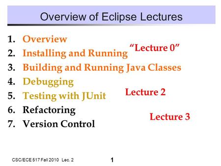 1 CSC/ECE 517 Fall 2010 Lec. 2 Overview of Eclipse Lectures 1.Overview 2.Installing and Running 3.Building and Running Java Classes 4.Debugging 5.Testing.
