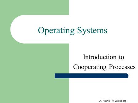 A. Frank - P. Weisberg Operating Systems Introduction to Cooperating Processes.