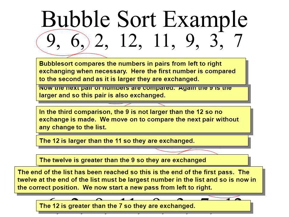 What is bubble sort in C with example? - Computer Notes