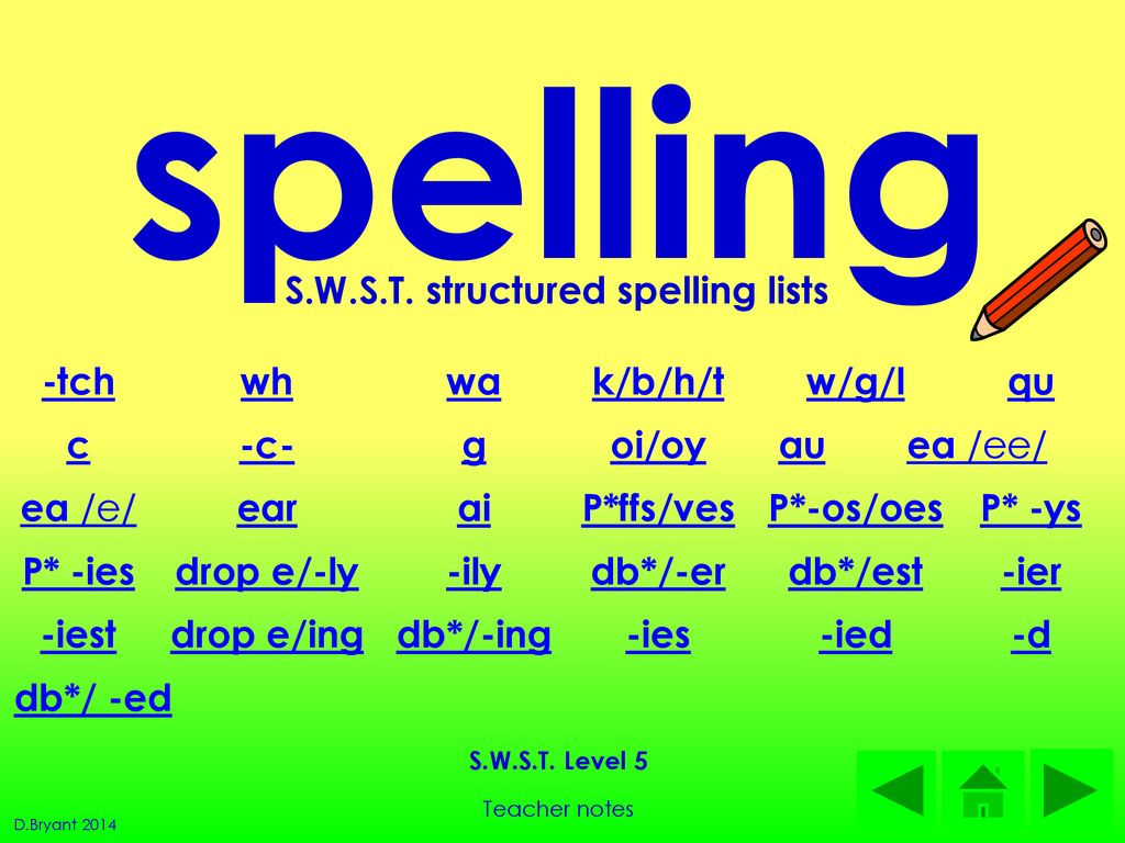 Spelling S W S T Structured Spelling Lists Tch Wh Wa K B H T W G L Ppt Download