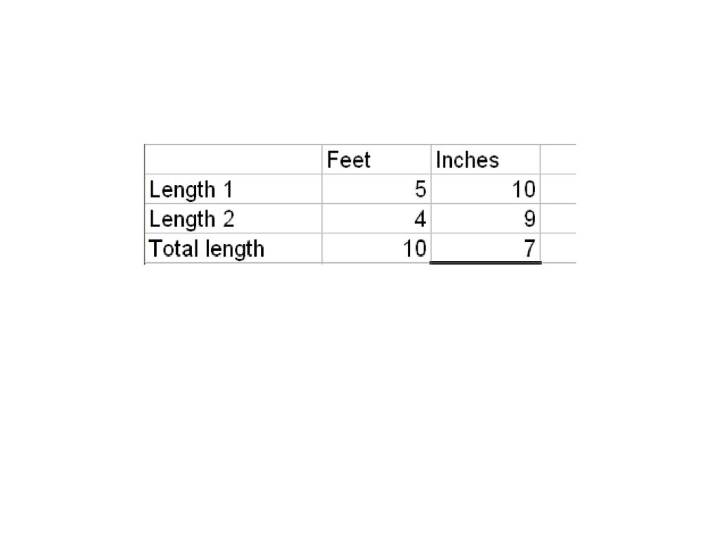 Functions BUS ppt download