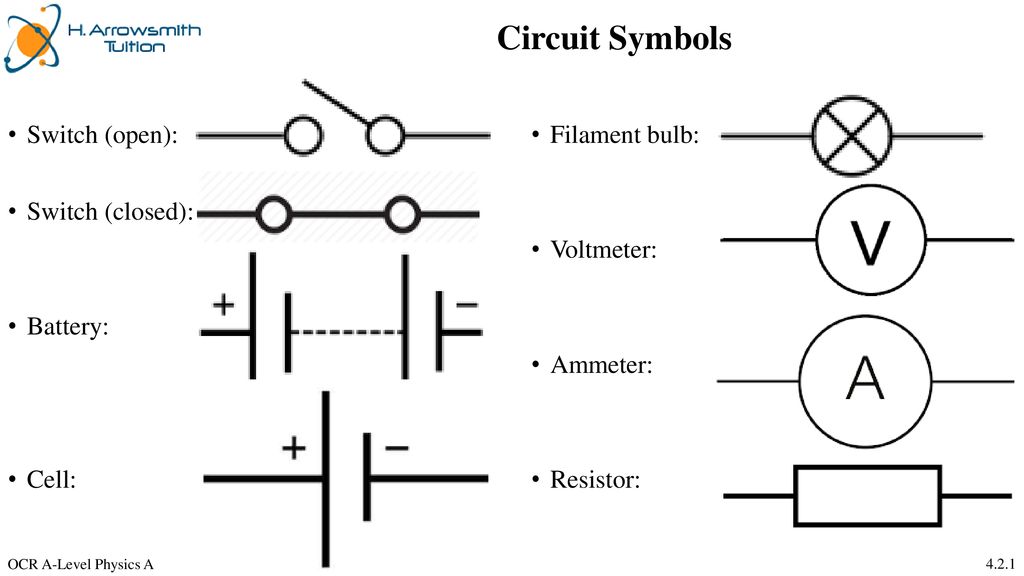 Circuit Symbols Switch (open): Switch (closed): Battery: Cell: - ppt  download
