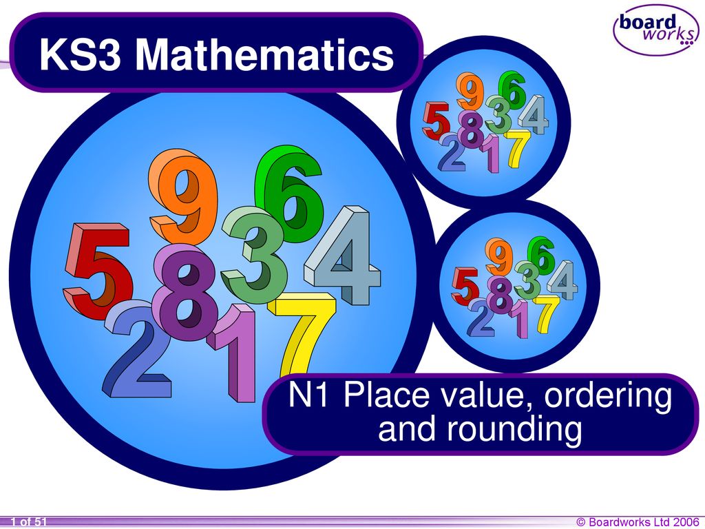 Rounding To Decimal Places - KGS Maths