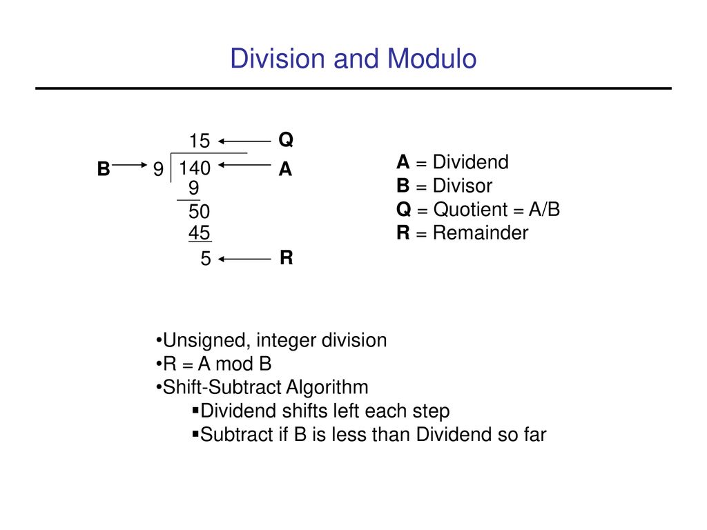 Division And Modulo 15 Q A Dividend B Divisor Q Quotient A B Ppt Download