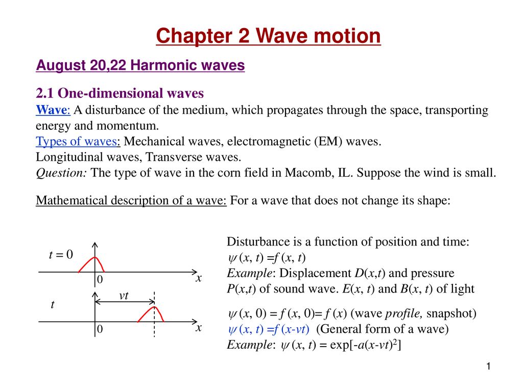 Chapter 2 Wave Motion August 22 Harmonic Waves Ppt Download