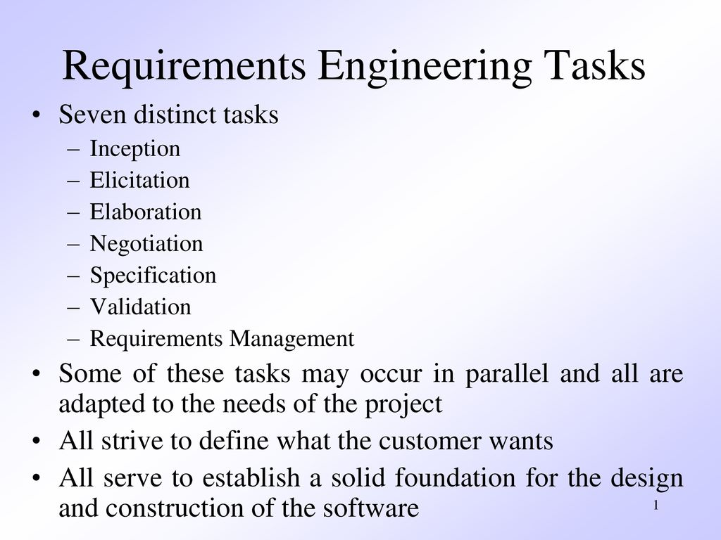 sorg kontrast Talje Requirements Engineering Tasks - ppt download