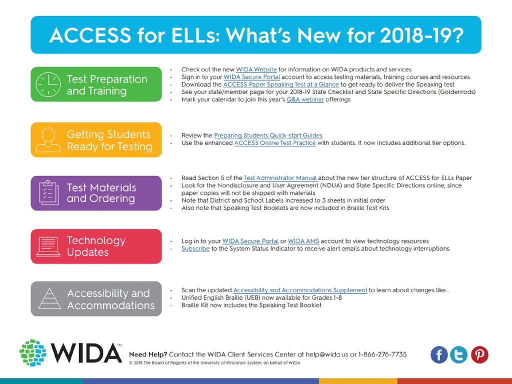 Finish Line for ELLs 2.0 for WIDA ACCESS