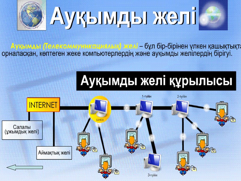 Интернет презентация казакша