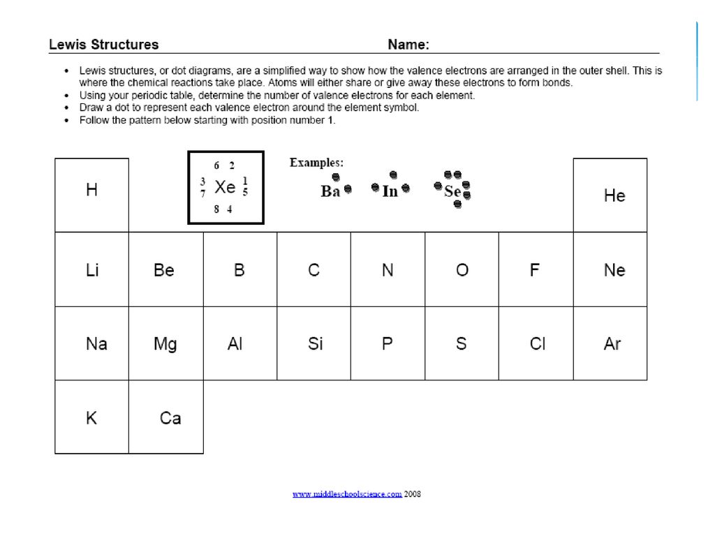 MT 11 Chemical Bonds How to Draw Lewis Dot Structures. - ppt download Inside Electron Dot Diagram Worksheet