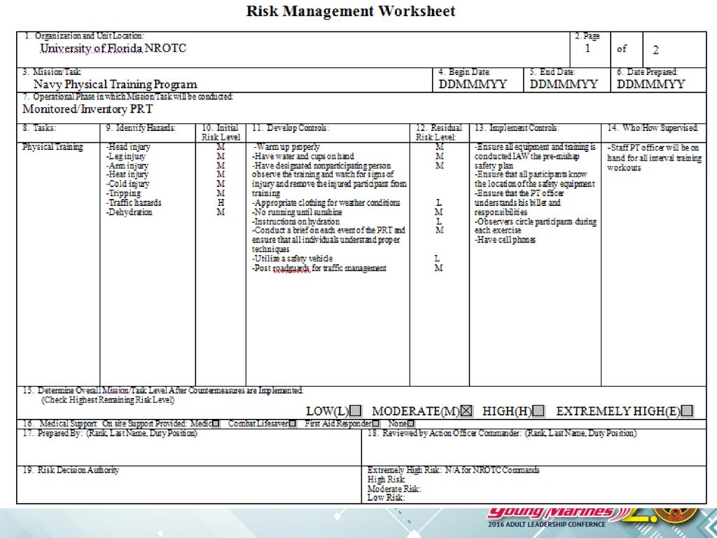 Introduction To Risk Management Ppt Download Introduction To Risk Management Ppt Download