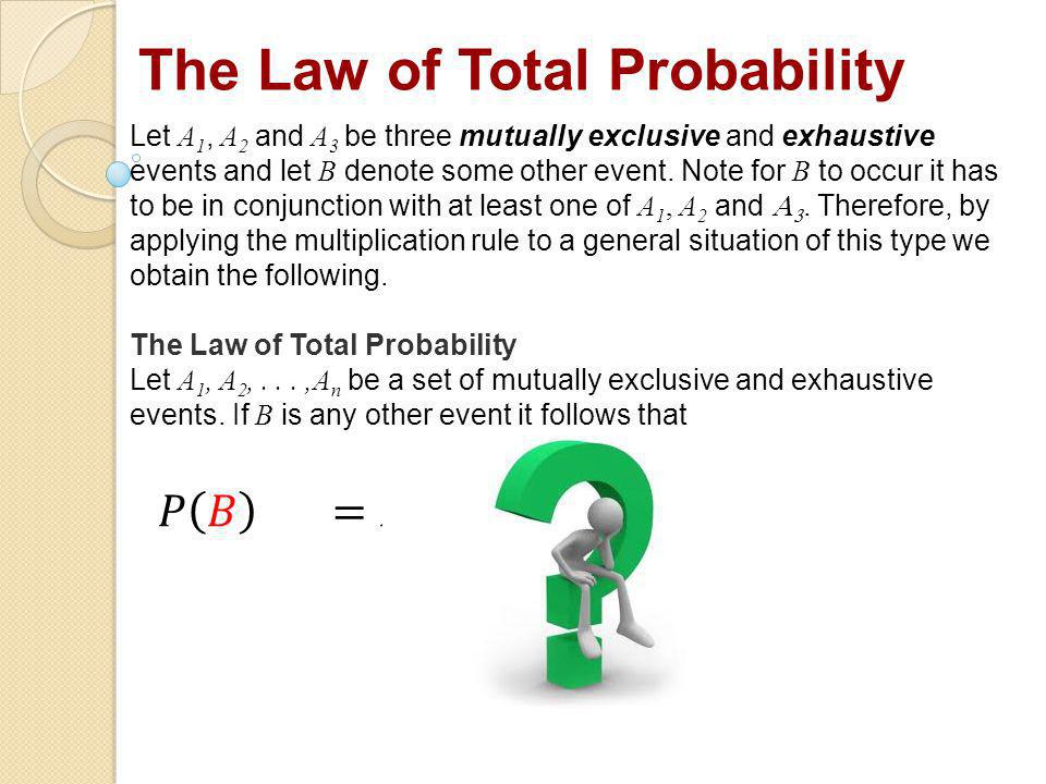 Dice and the Laws of Probability