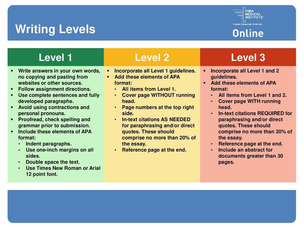 Writing Levels Level 1 Level 2 Level 3 Ppt Download