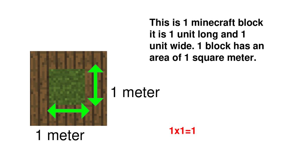 This is 1 minecraft block it is 1 unit long and 1 unit wide - ppt download