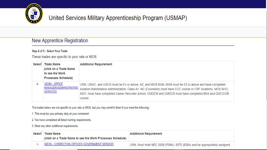 USMAP U. S. Military Apprenticeship Program - Ppt Download