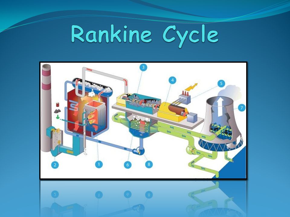 Rankine Cycle. - ppt video online download Rankine Cycle. - ppt video online download