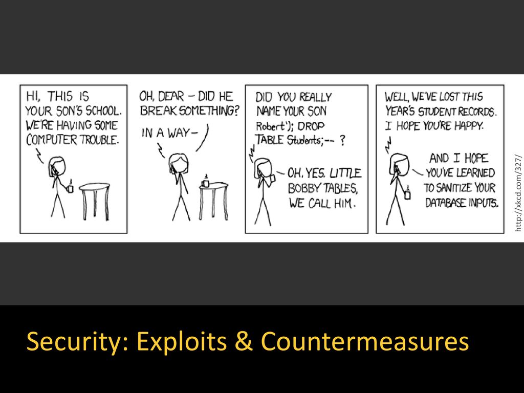 Security Exploits Countermeasures Ppt Download