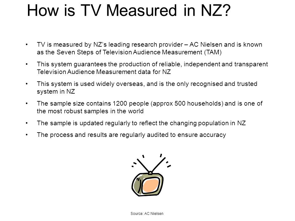 How is TV Measured in NZ? TV is by NZs leading research provider – AC Nielsen and is known as the Seven Steps of Television Audience - ppt download