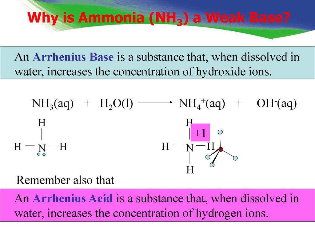 Why is Ammonia (NH3) a Weak Base? - ppt download