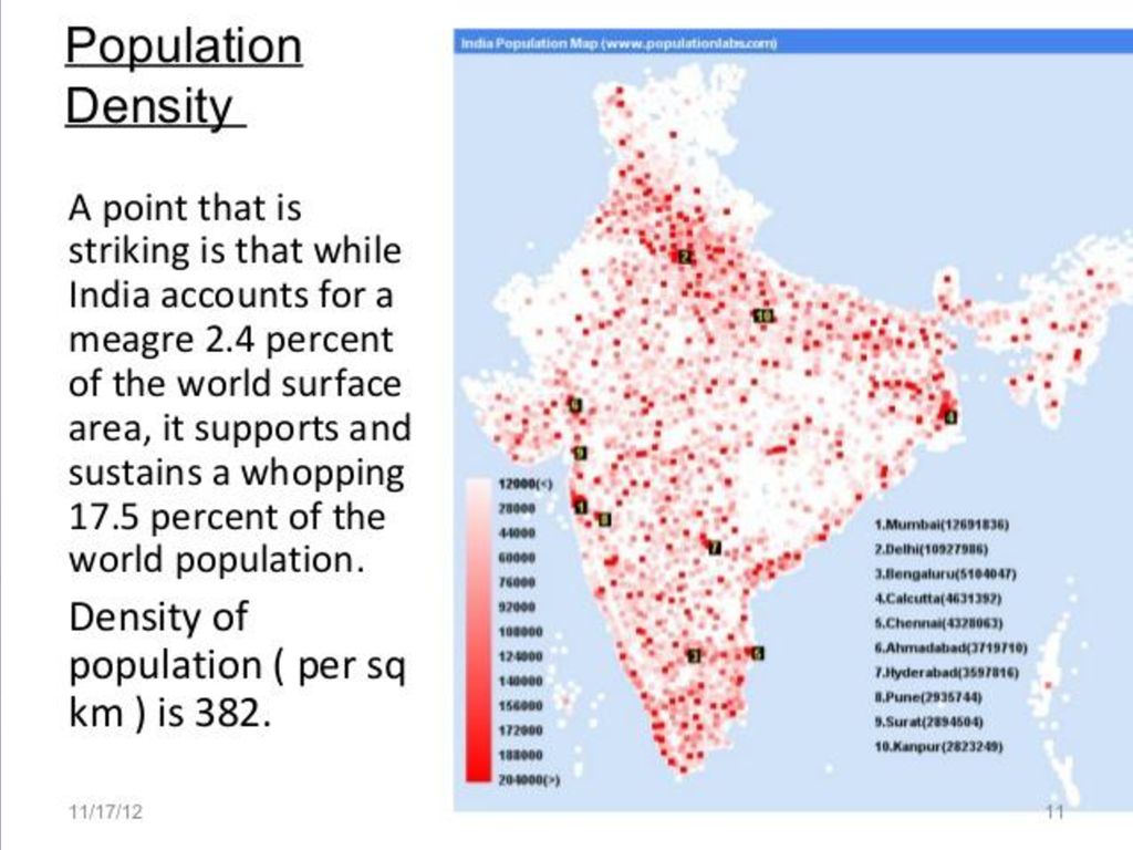 Плотность населения индии. India population Map. India population density. Индия концентрация населения. World population surface area.