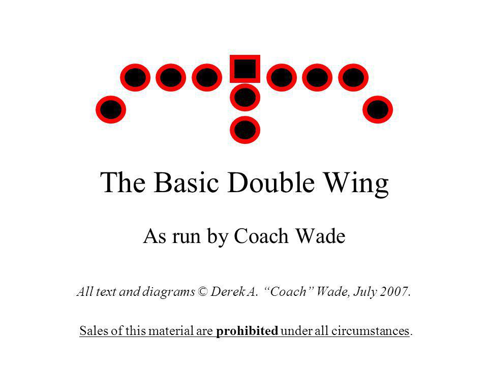 T offense playbook wing Wing