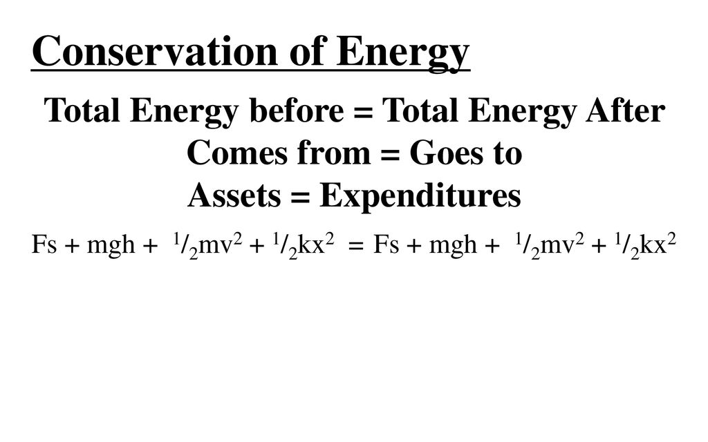 Total Energy Formula