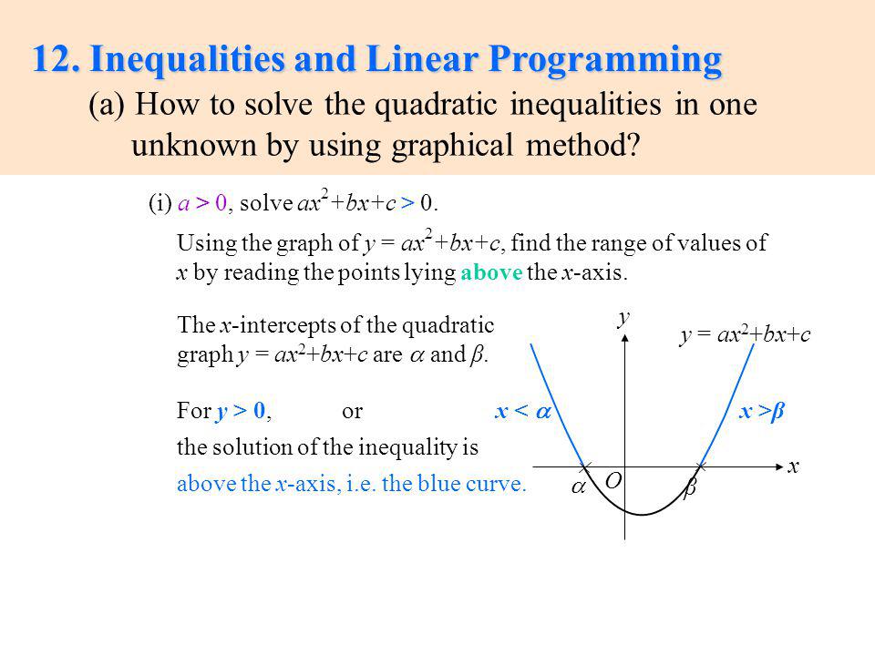 12 Inequalities And Linear Programming Ppt Video Online Download