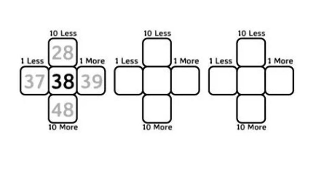Ten More Ten Less Hundred More Hundred Less Ppt Download