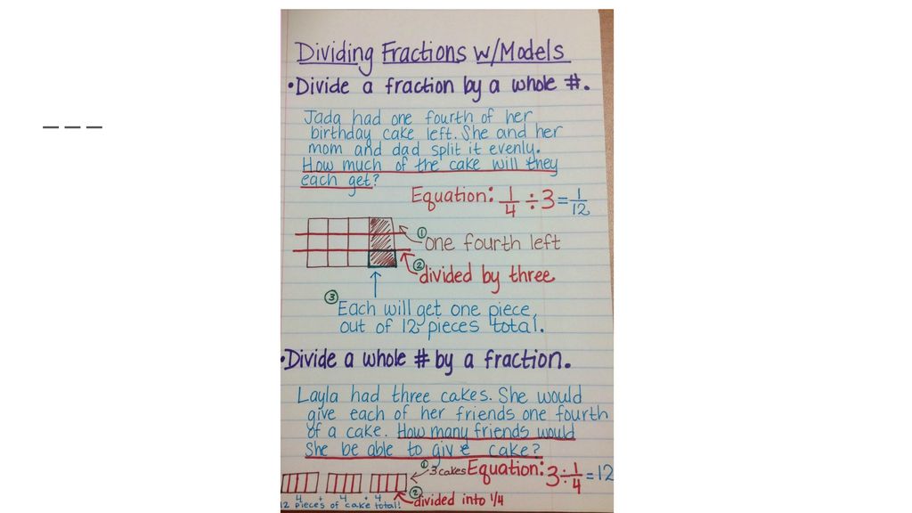 Chapter 8 Dividing Fractions Ppt Download